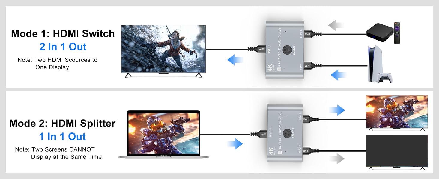 hdmi switch
