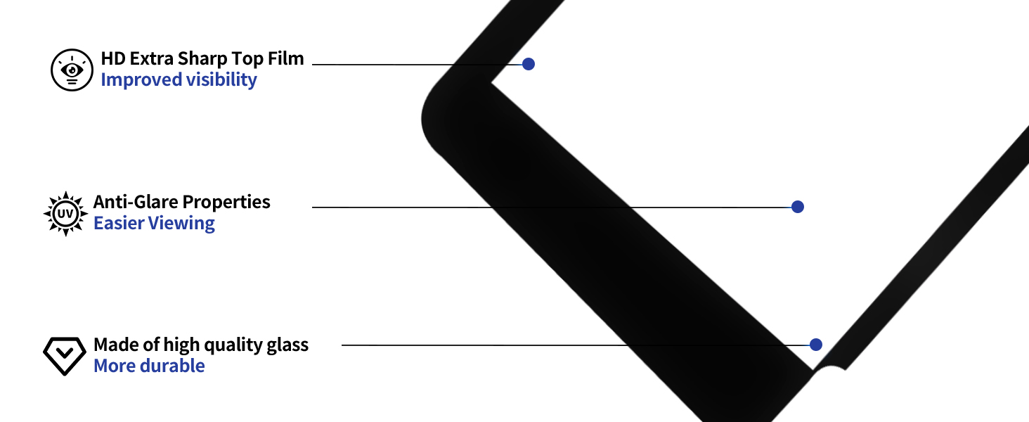BM 9292248 Central Information Display Glass Screen with Polarizing Film Sheet