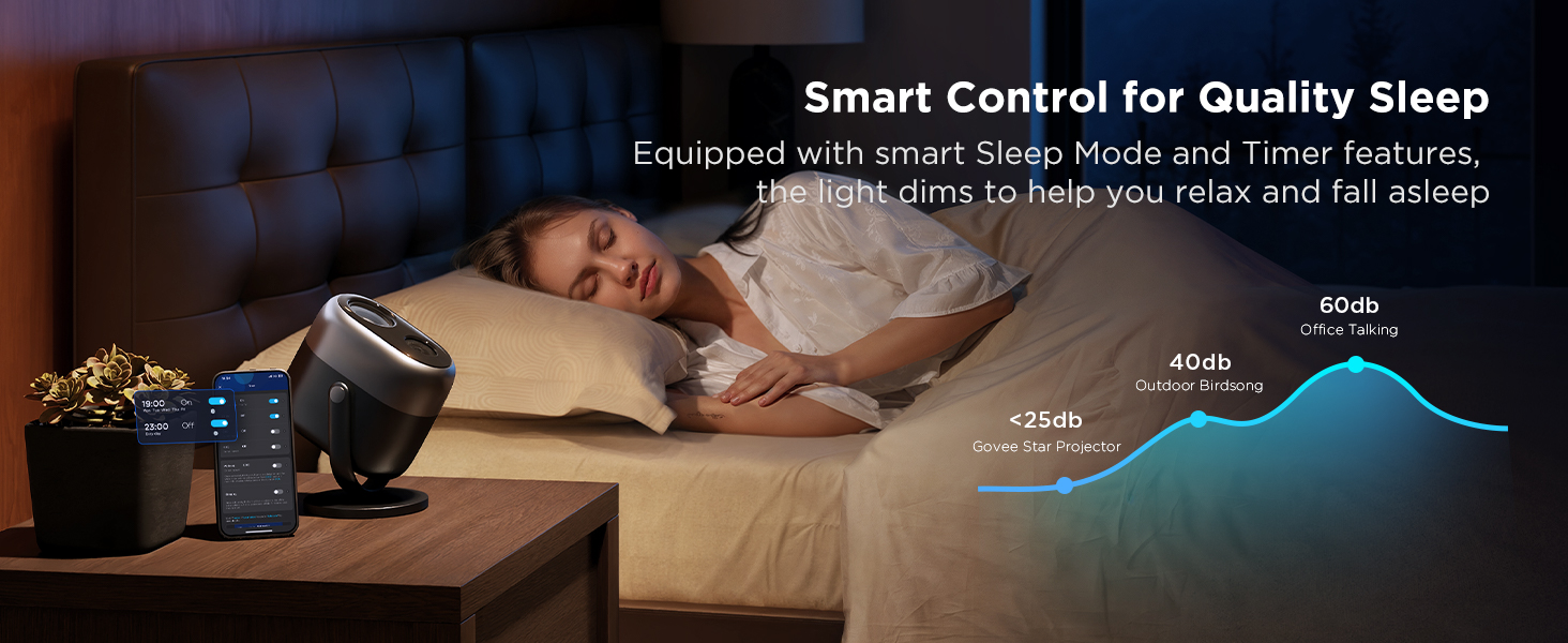 Govee Star Projector