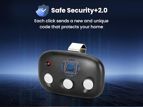 Ld050, Ld033, Ldco800