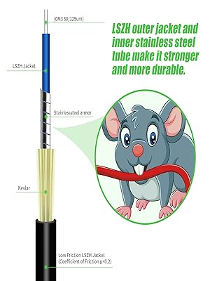 OS2 outdoor armored fiber cable