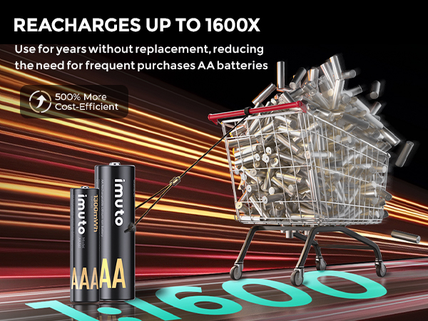 AAA battery