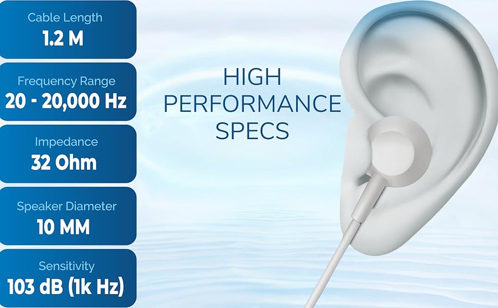 High performance specs