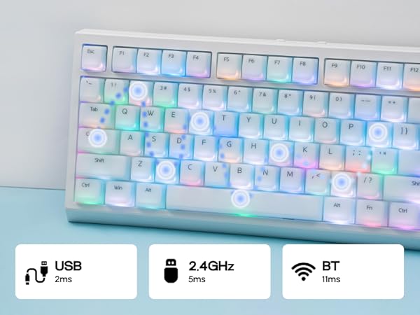 G84 PRO Mechanical Keyboard with Silicone Keycaps