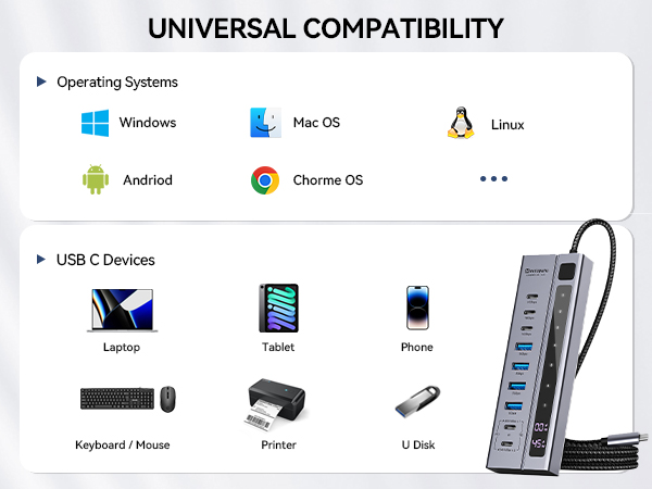 usb c powered hub