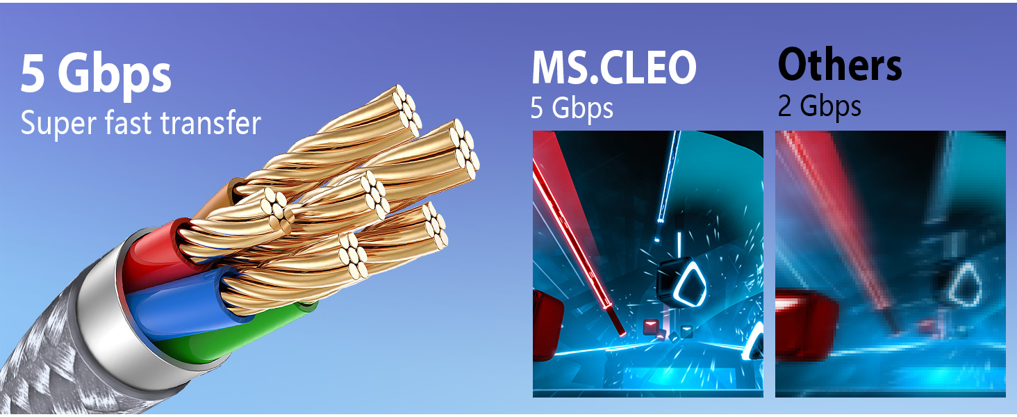 oculus quest 3s link cable usb 3