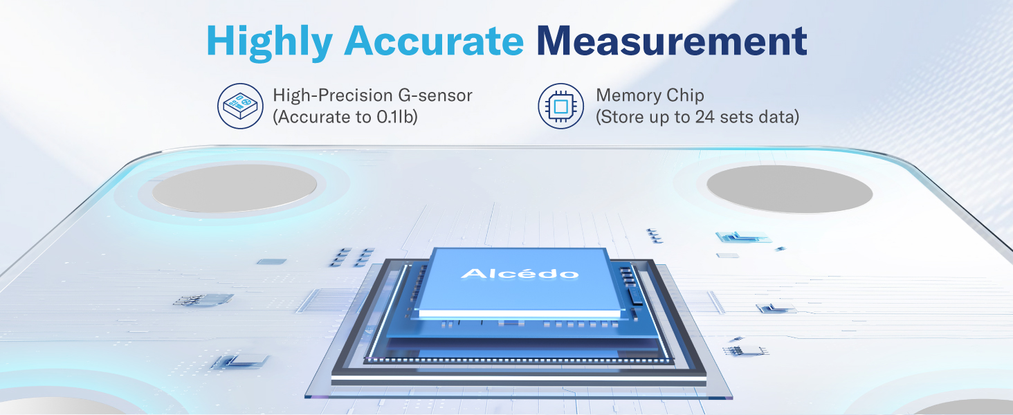 Highly Accuate Measurement