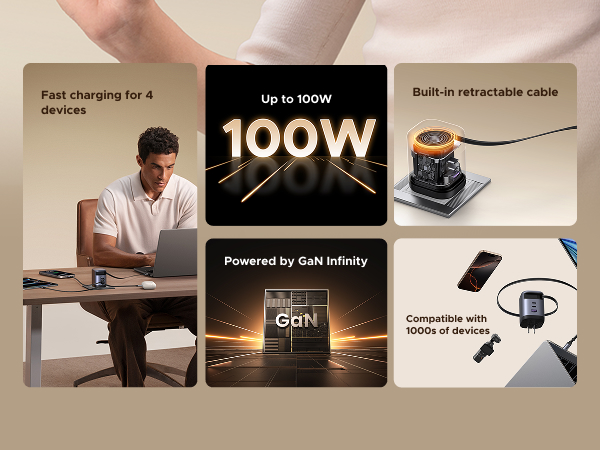 UGREEN 100W Retractable USB C Charger 4-Port