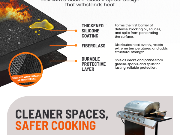 under grill mat