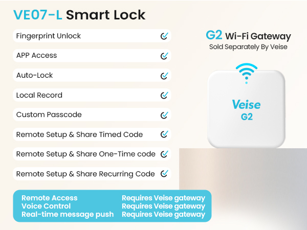 door lock fingerprint