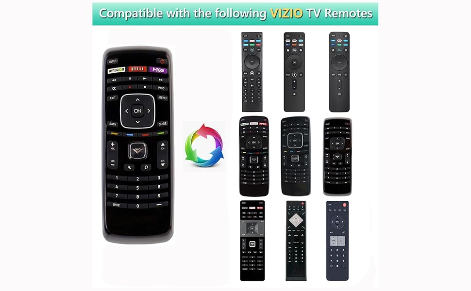 It can replace those remotes