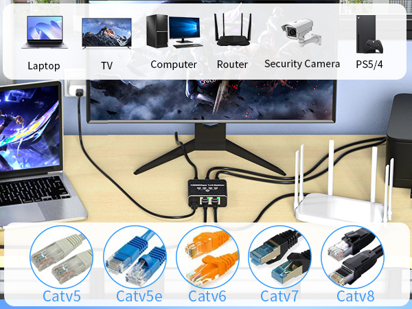 Ethernet Splitter 1 to 4