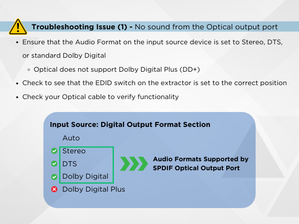 troubleshoot optical