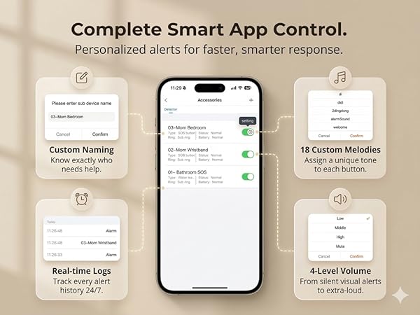 full Smart APP control
