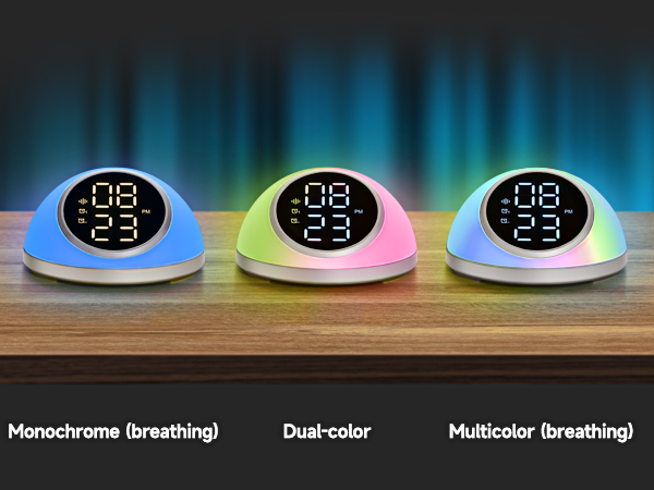 Alarm Clock for Bedroom