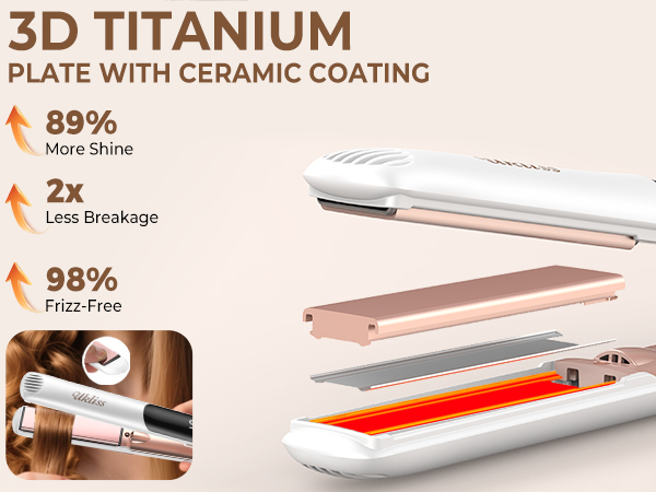 dual voltage flat iron for international travel