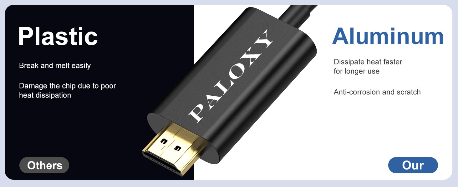 USB C to HDMI Cable
