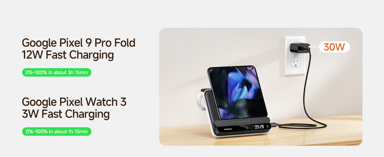 Smartphone charging setup showing Google Pixel 9 Pro Fold with 12W fast charging and Pixel Watch 3 with 3W fast charging capabilities, displayed on a charging stand.