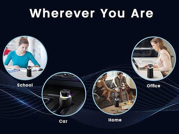 Car Air Purifier