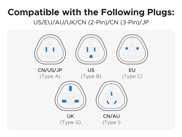 UGREEN us plug Travel adapter