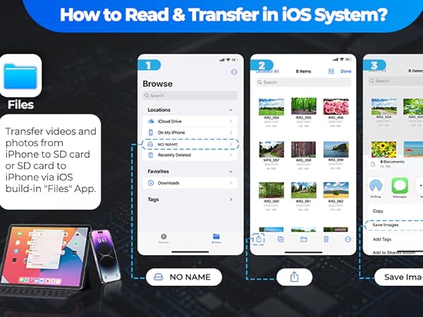 sd card reader iphone