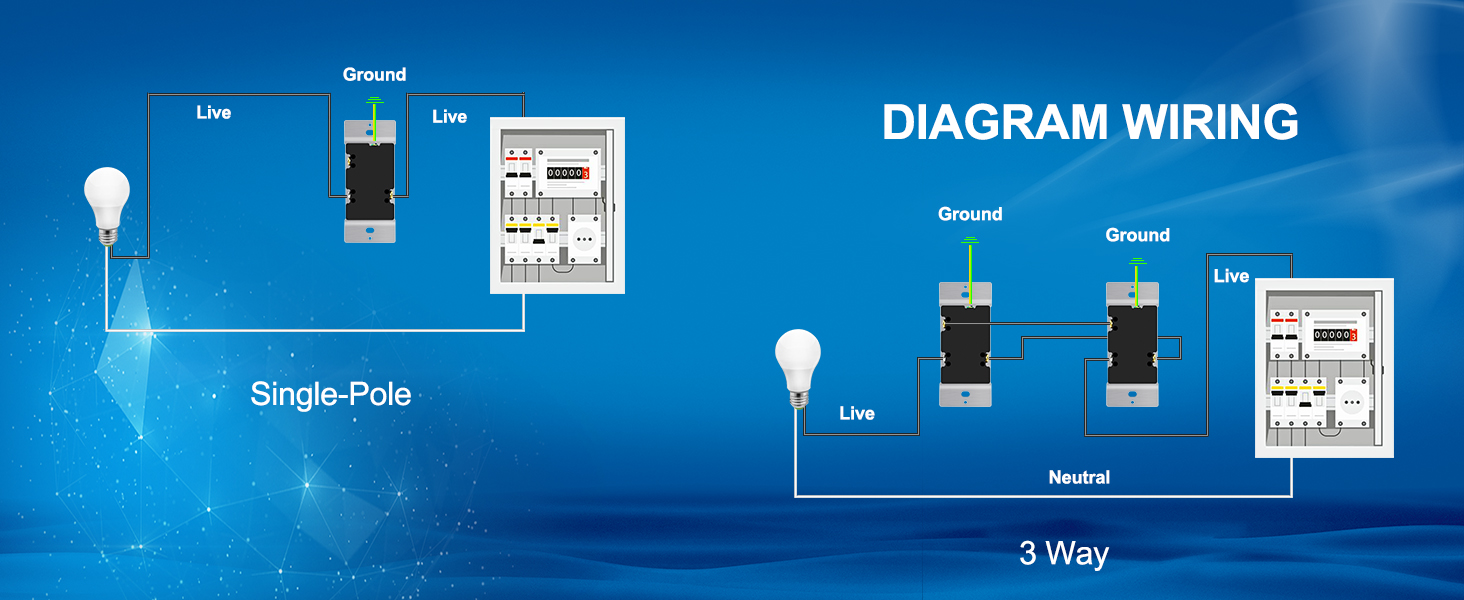 Wiring diagrams for dimmer switches supporting both single-pole and 3-way configurations.