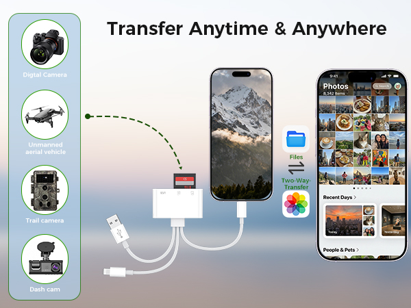 lightning to sd card camera reader