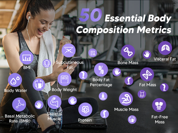 50 Essential Body Composition Metrics digital bathroom scale