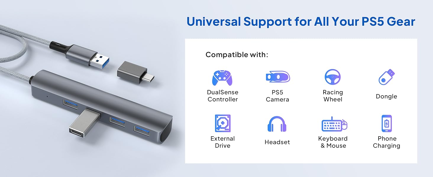All-in-One Compatibility