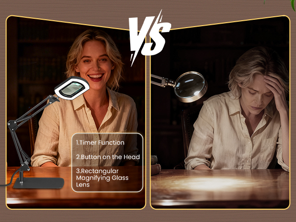 Magnifying Glass with Light