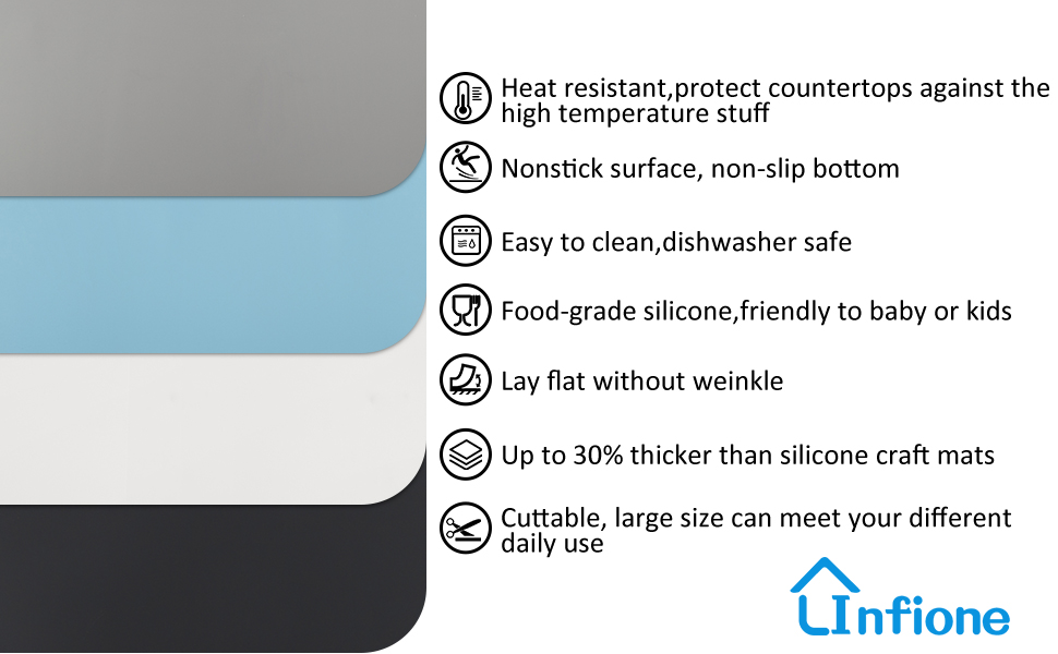 kitchen counter mat