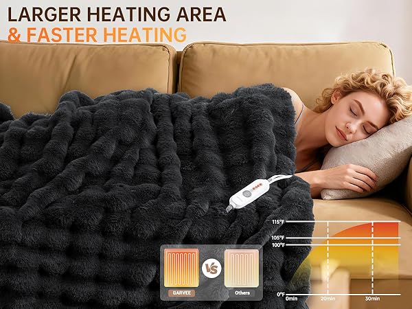 LARGER HEATING AREA&amp;amp; FASTER HEATING