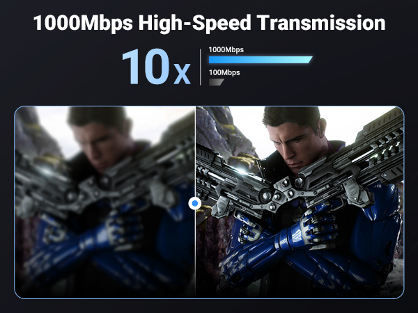 UGREEN Ethernet Switch