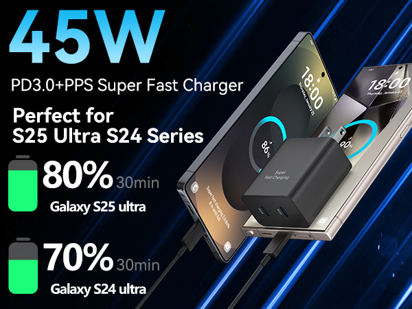 samsung usb c galaxy s22 charger fast charging super charger