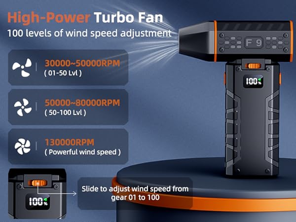 high - pressure air duster multi - functional air duster wireless air duster charging air duster