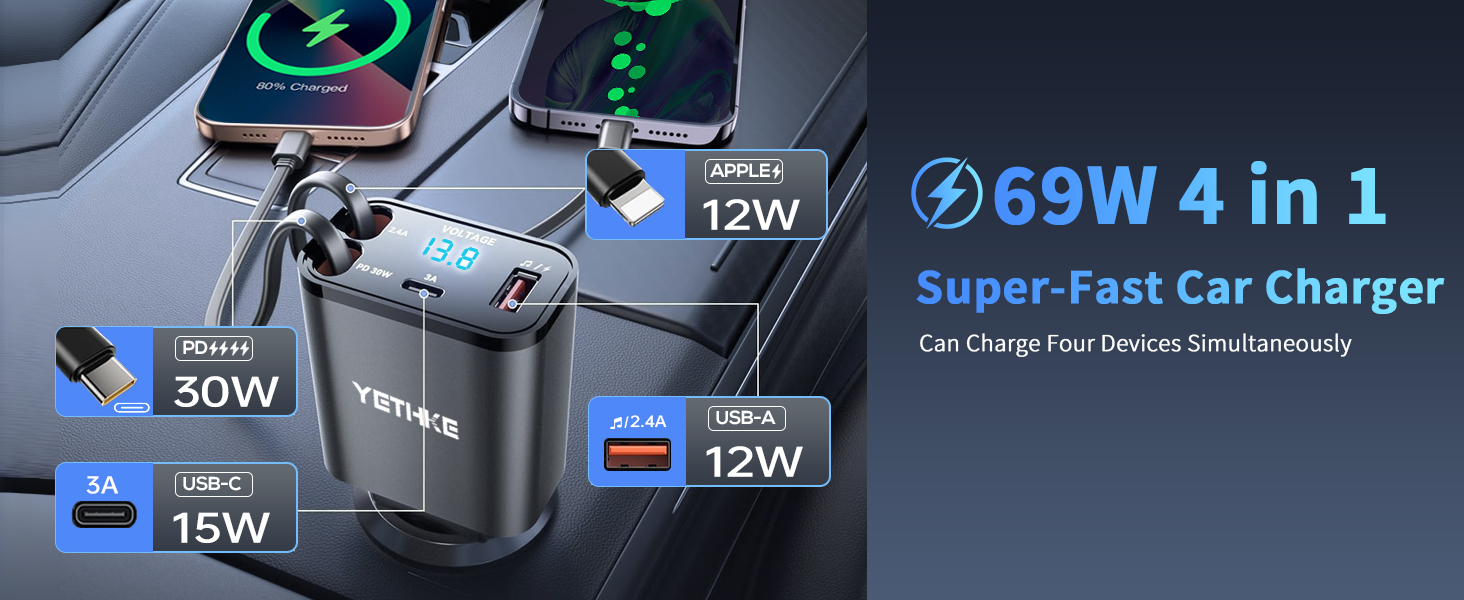fast car charger