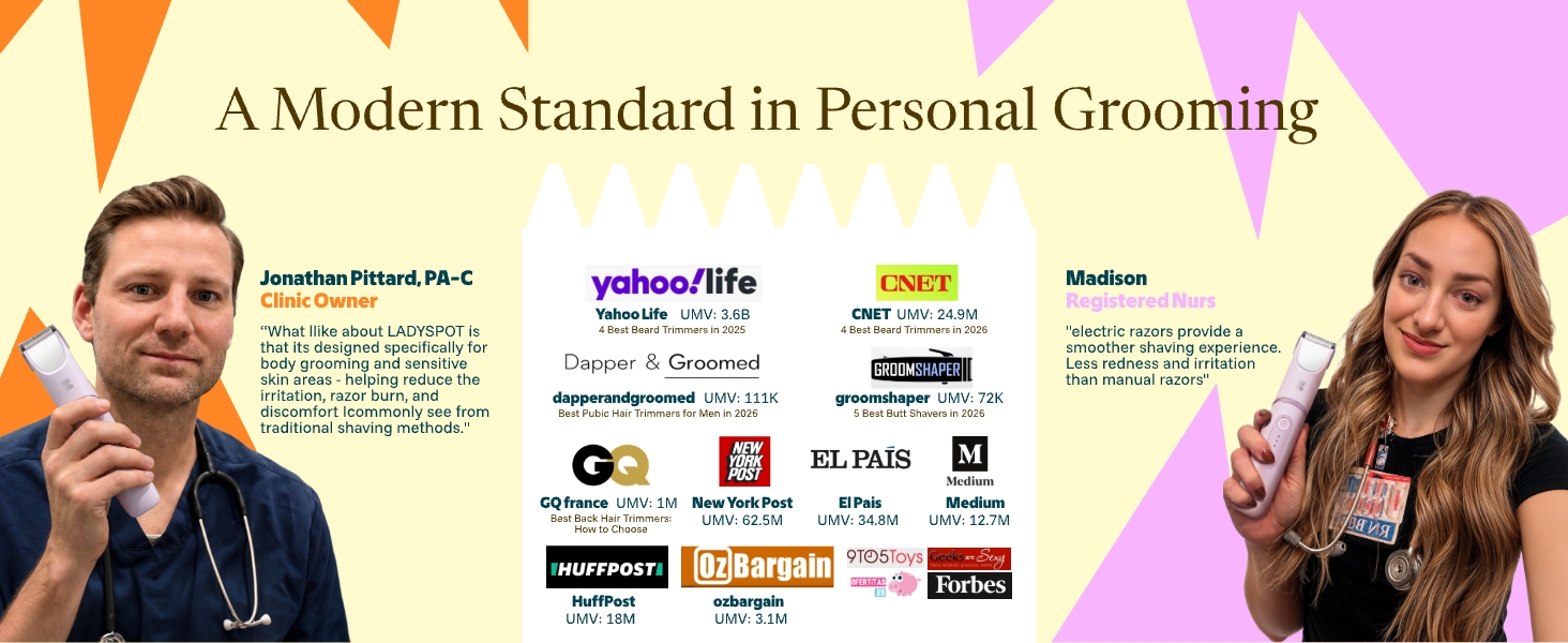 A Modern Standard in Personal Grooming