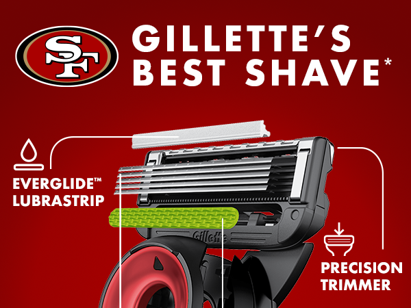 Gillette's best shave* everglide lubrastrip and precision trimmer