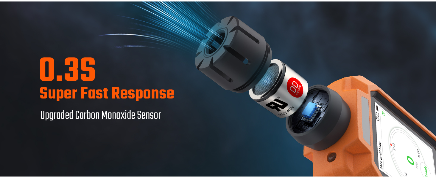 carbon monoxide detectors portable for travel camping battery powered meter alarm low level home