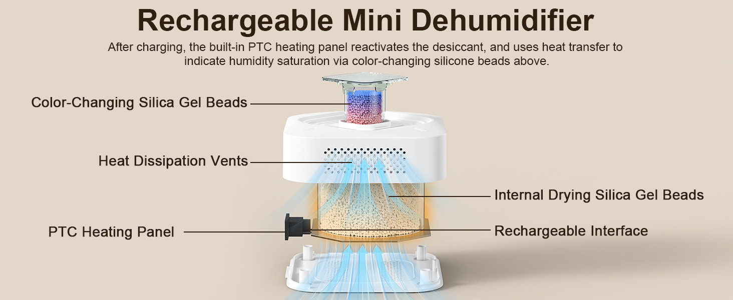 gun safe dehumidifier safe dehumidifier small dehumidifier car dehumidifier dehumidifier for closet