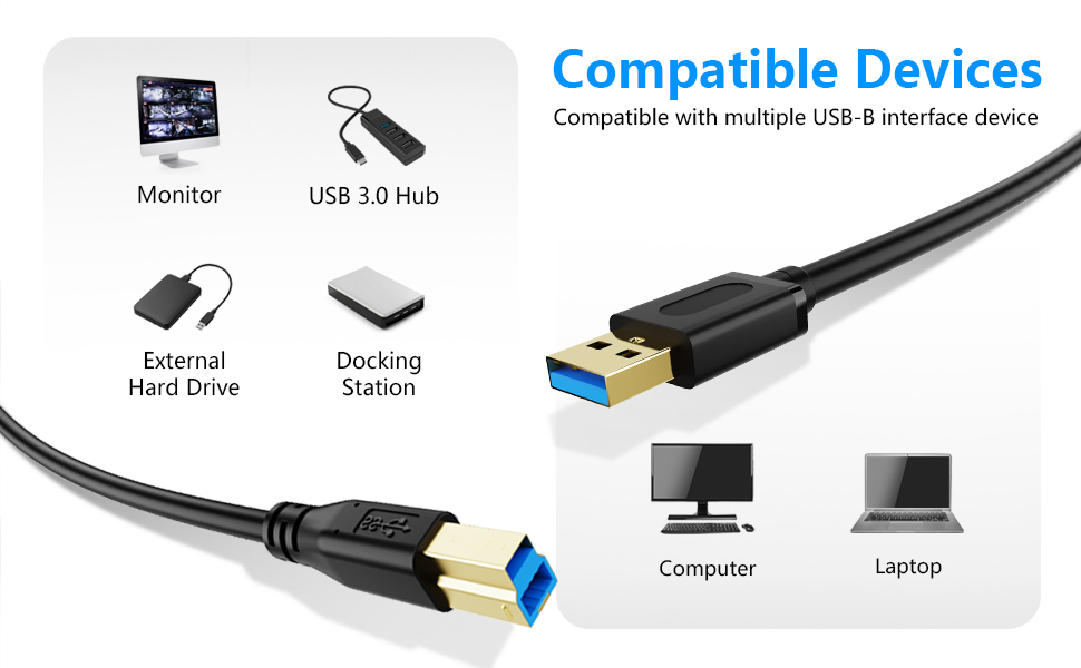 usb 3.0 A-B