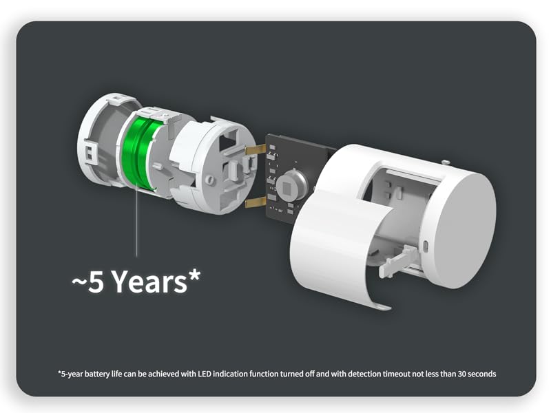 A Huge Leap in Battery Life