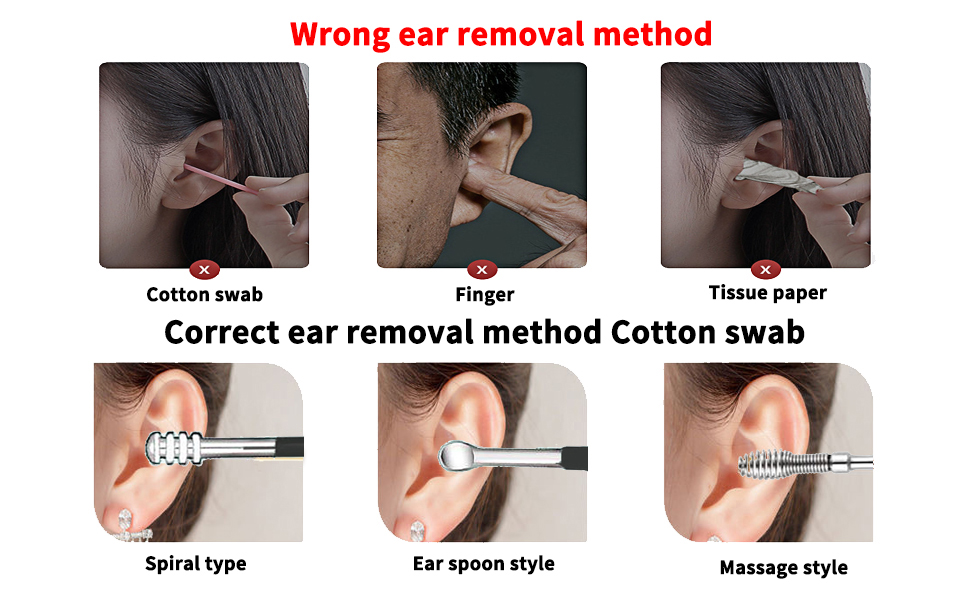Ear Scope