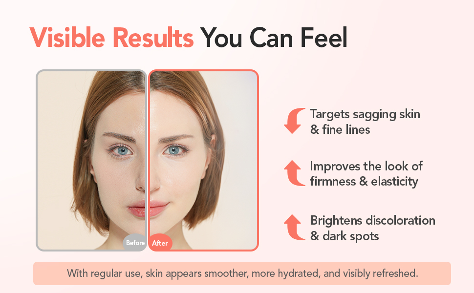 Visible Results You Can Feel