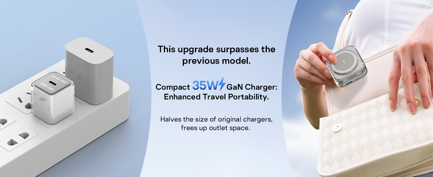 AC ISLAND W7 Flip 5 in 1 Charging Station for MagSafe