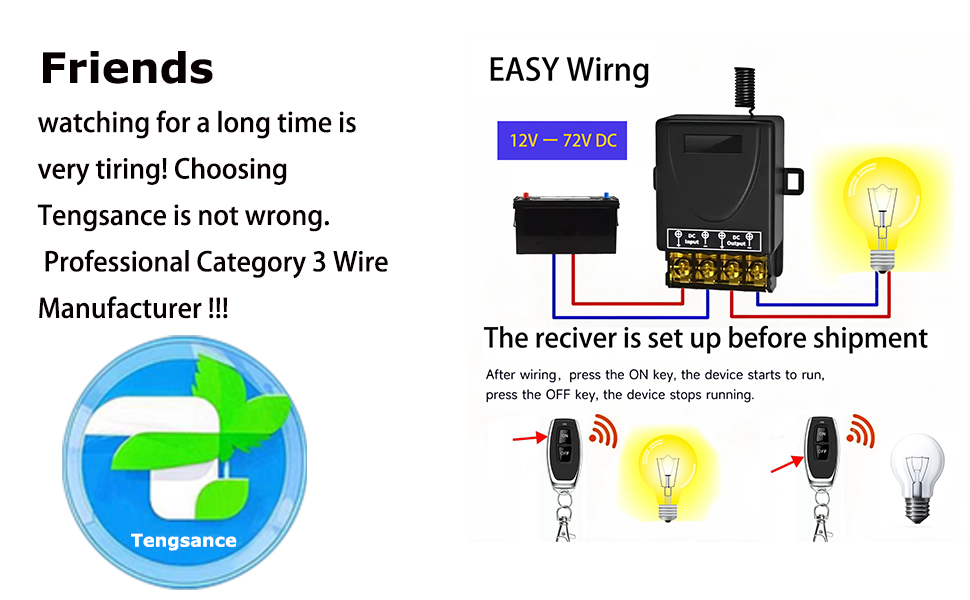 Remote control switch function display