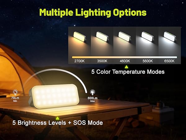 Portable Rechargeable LED Work Light