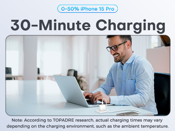 USB C Wall Charger Block