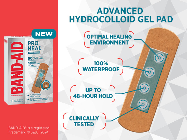Pro Heal bandages are clinically tested &amp; shown to lead to better healing of cuts and wounds