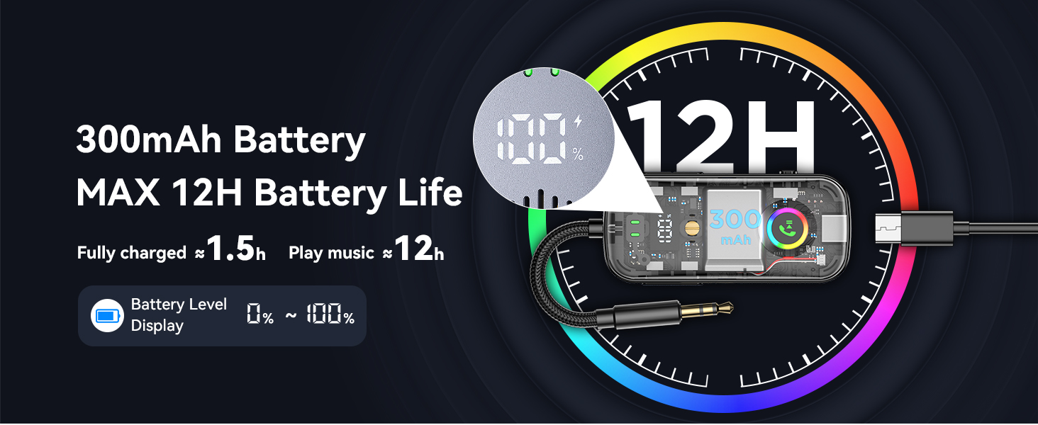 bluetooth transmitter